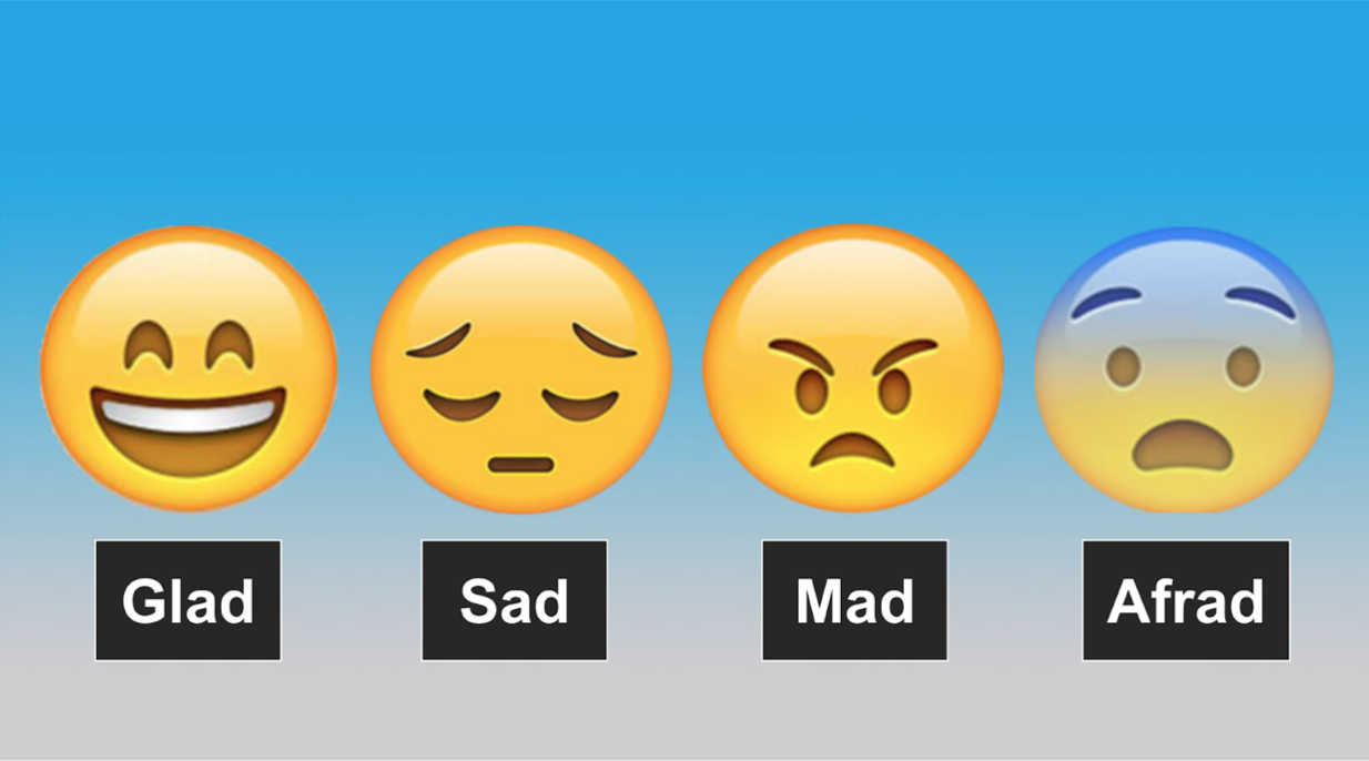 Glad, Sad, Mad, Afraid emoji faces. 